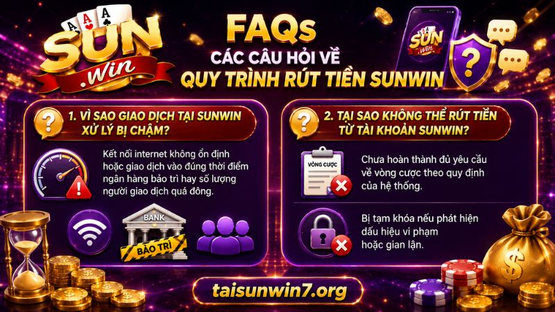 Những câu hỏi liên quan đến quy trình thực hiện giao dịch tại Sunwin