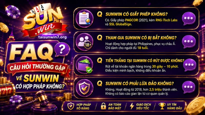 Giải đáp yếu tố SUNWIN hợp pháp không?