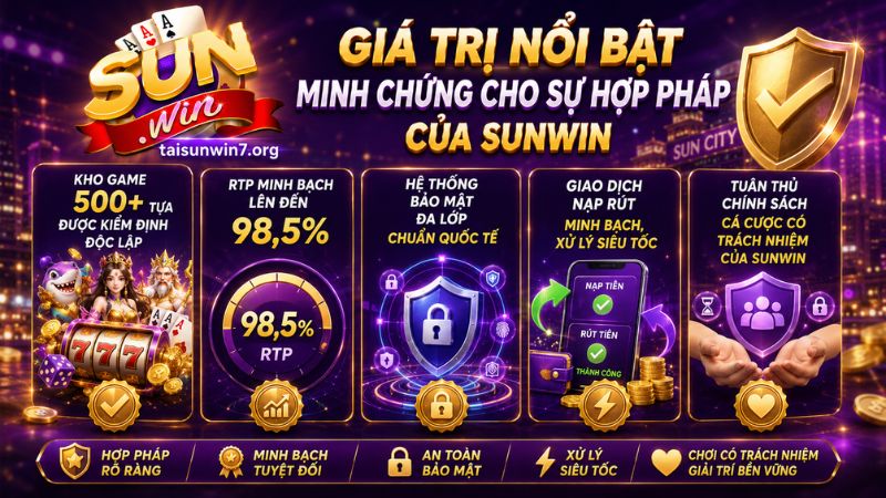 Minh chứng cho sự SUNWIN hợp pháp
