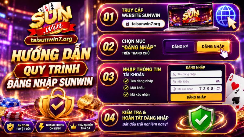 Hướng dẫn quy trình đăng nhập tài khoản Sunwin cho hội viên