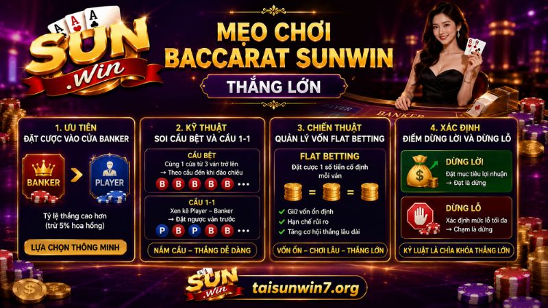 Mẹo chơi Baccarat SUNWIN hiệu quả