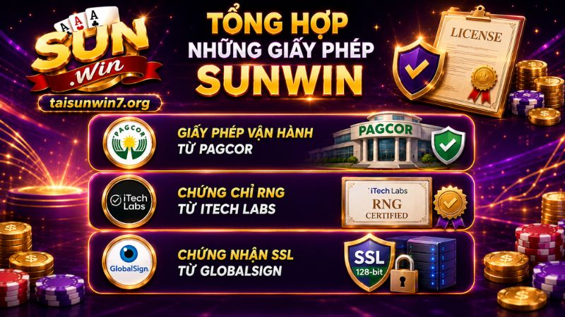 Tổng hợp các giấy phép SUNWIN mới nhất