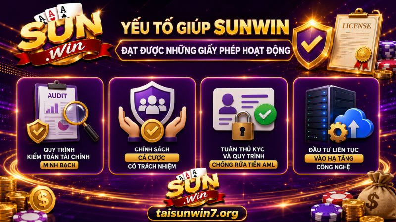 Tiêu chí quan trọng cần có để nhận được giấy phép SUNWIN 