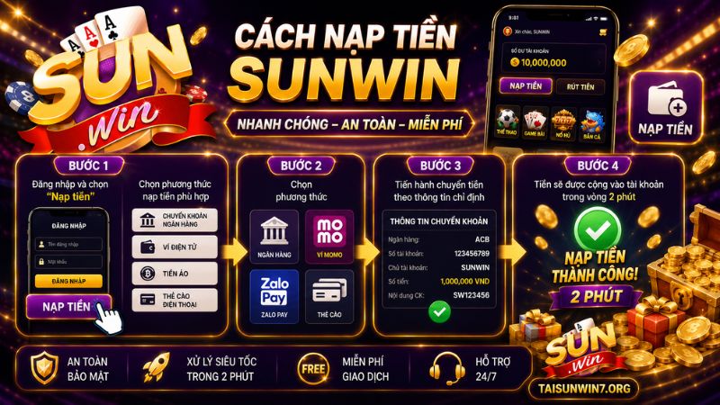 Cách Nạp Tiền SUNWIN Nhanh Chóng – An Toàn – Miễn Phí