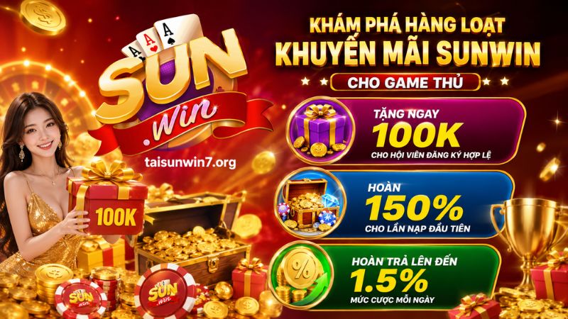 Khám phá đa dạng khuyến mãi Sunwin cung cấp hiện nay