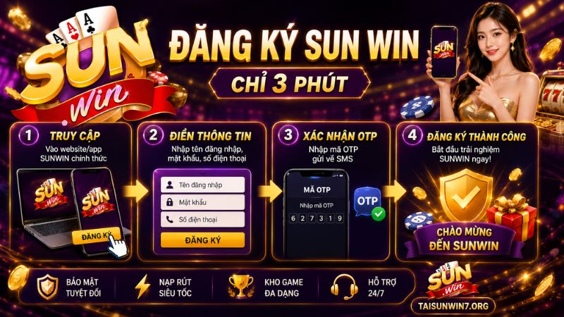 Hướng Dẫn Chi Tiết Đăng Ký Tài Khoản SUN WIN Chỉ 3 Phút