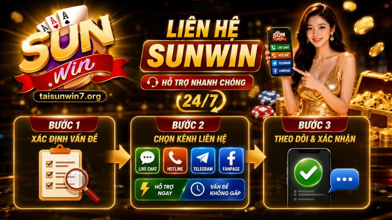 Hướng dẫn liên hệ cổng game SUNWIN theo quy trình chuẩn