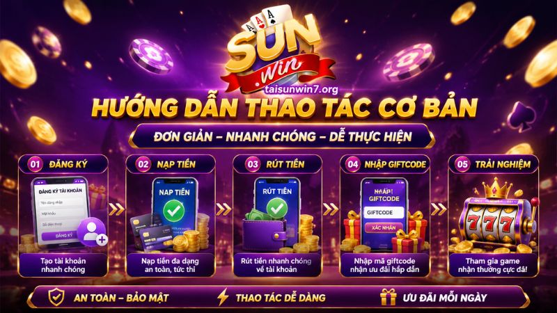 Tổng hợp các thao tác cơ bản trên cổng game SUNWIN