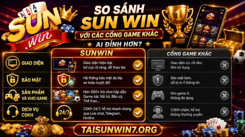 So Sánh SUN WIN Với Các Cổng Game Khác