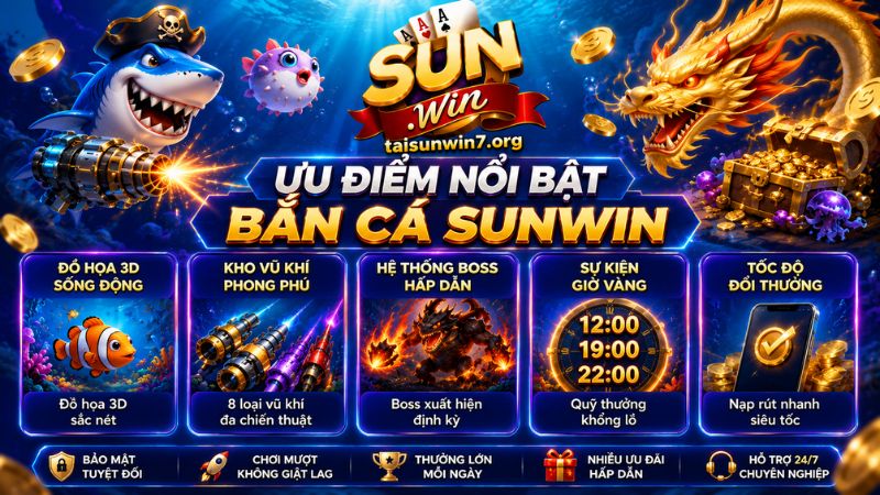 Những ưu điểm nổi bật khi tham gia bắn cá SUNWIN cho người chơi