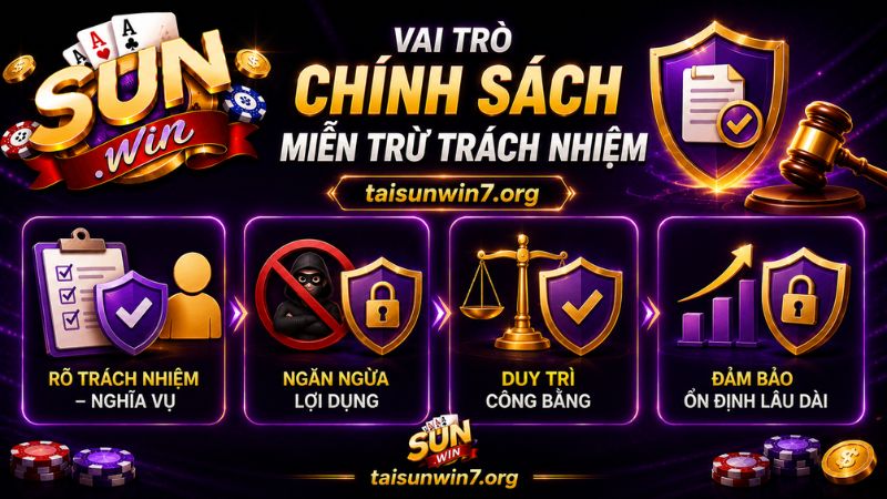 Vai trò của chính sách miễn trừ trách nhiệm SUNWIN